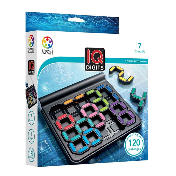 IQ