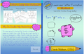 Doodles Helps Handwriting | Lowercase Letters