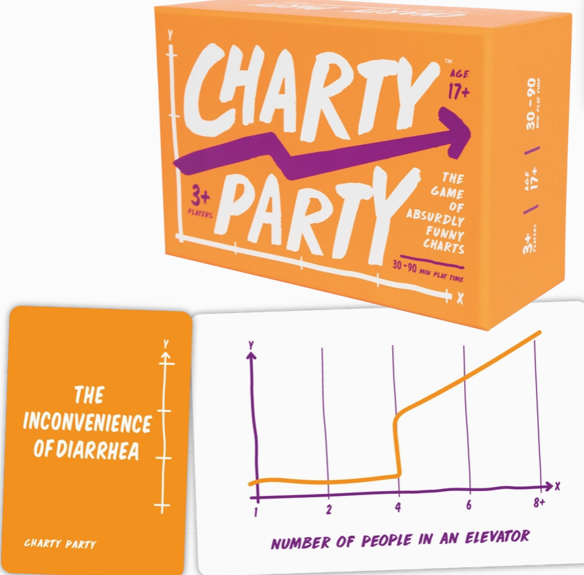 Charty Party: the Game of Absurdly Funny Charts