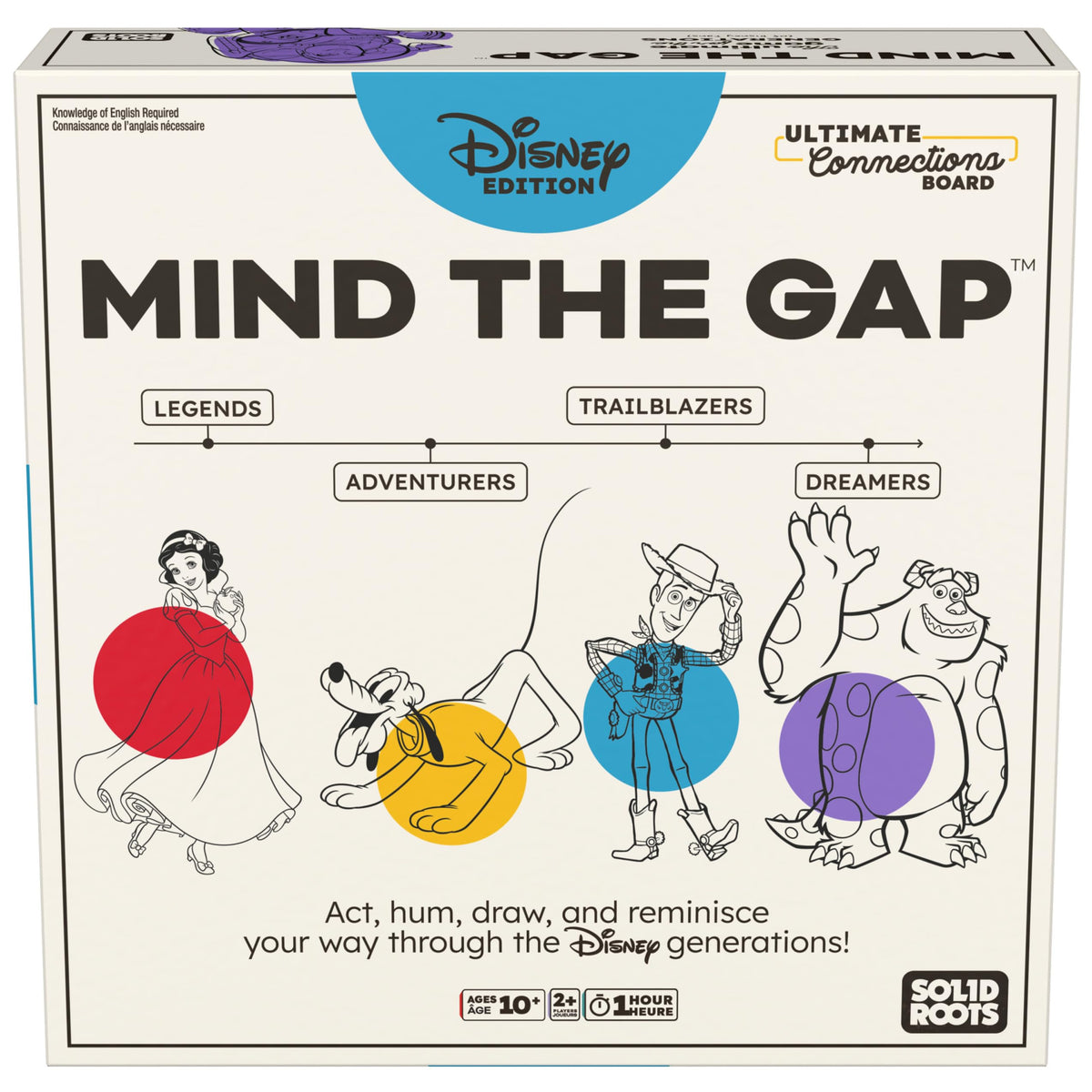 Mind the Gap Disney Edition